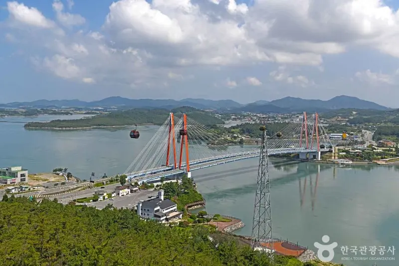 鸣梁海峡 Uldolmok